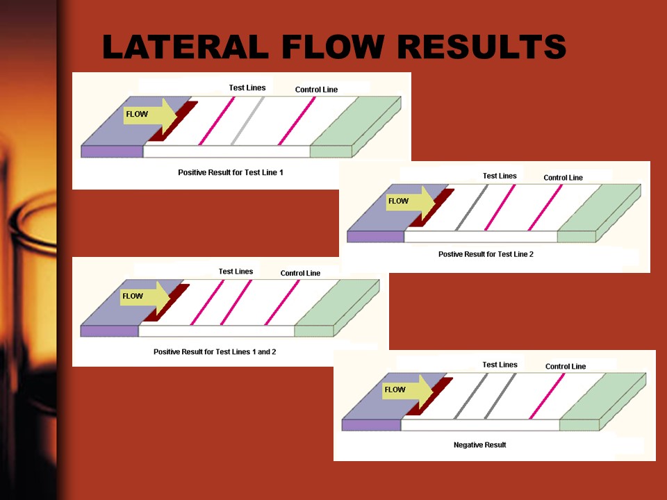 lateral-flow-results